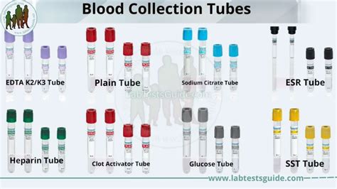 blood for testing seal broken contamination|expiration of blood collection tube.